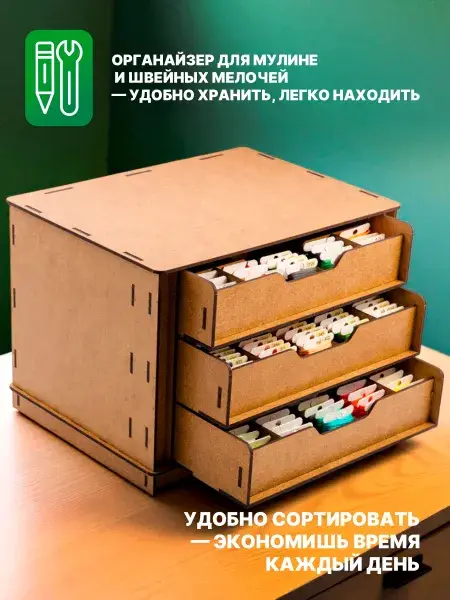 Органайзер «Мулине» для рукоделия, фото 2